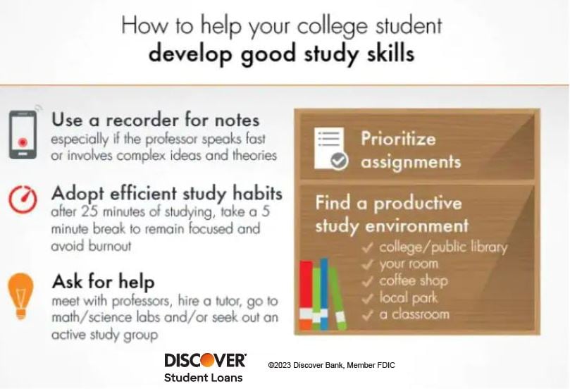 Develop Study Skills in College