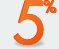 5% Cashback Bonus on travel, gas, groceries, restaurants and more.