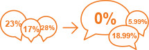 personal loans online application