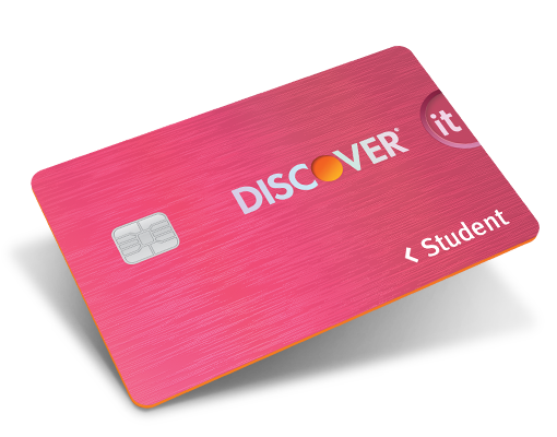 Credit Cards Discover Card Login