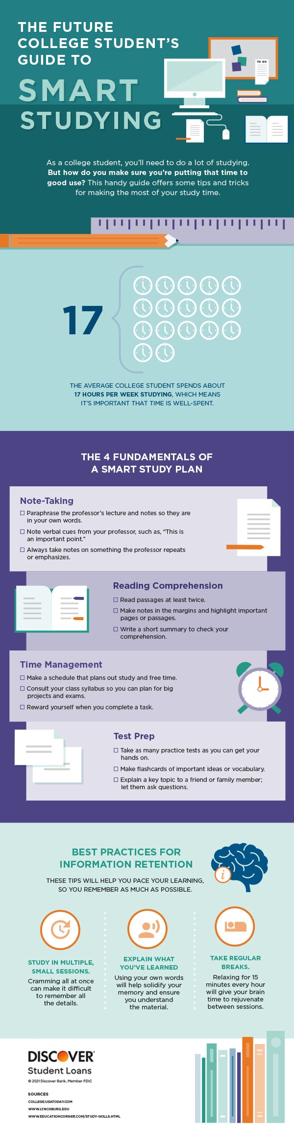 Smart Studying