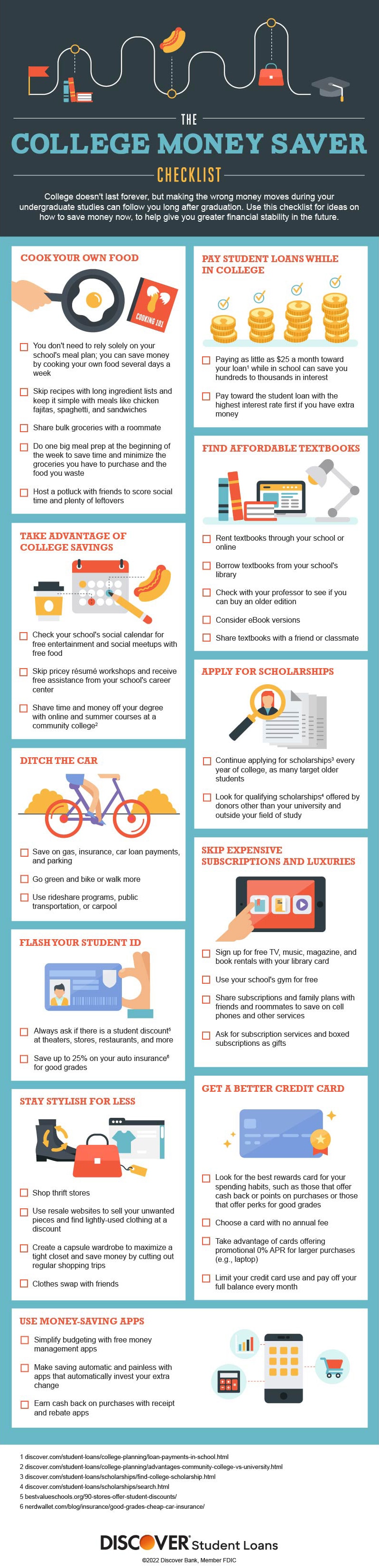 The College Money Saver Checklist