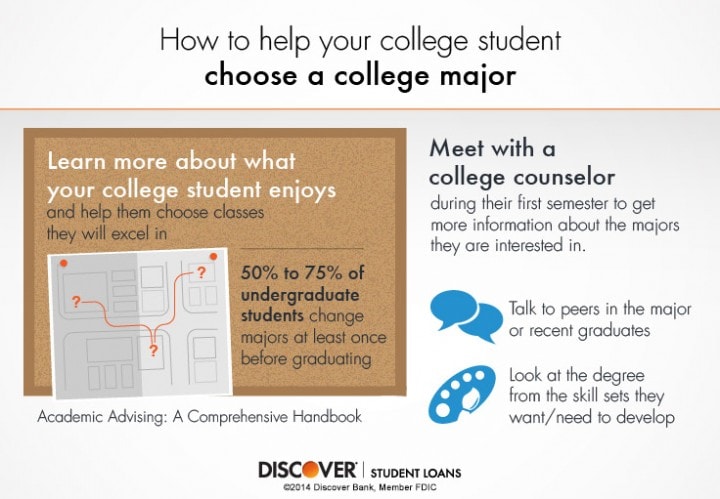 Help Your College Student Choose a Major - Tips
