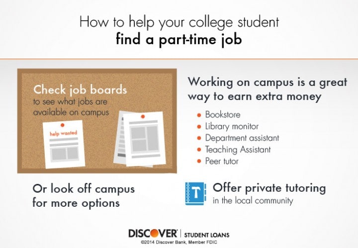 Helping to Find a Part-time Job for Your College Student