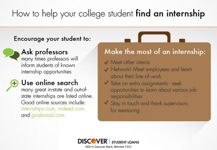 Help Your College Student Find An Internship