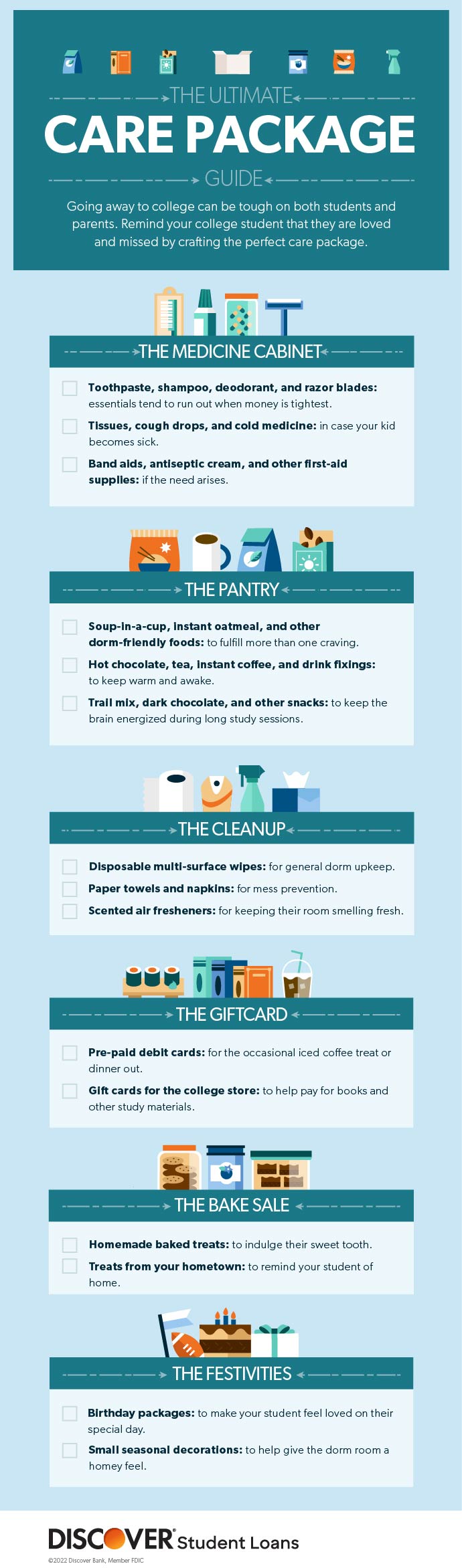College Care Package Guide