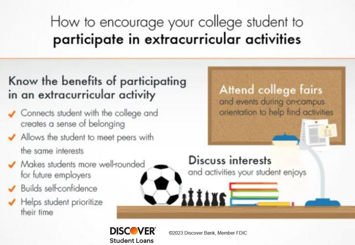 Participate in Extracurricular Activities for College Students