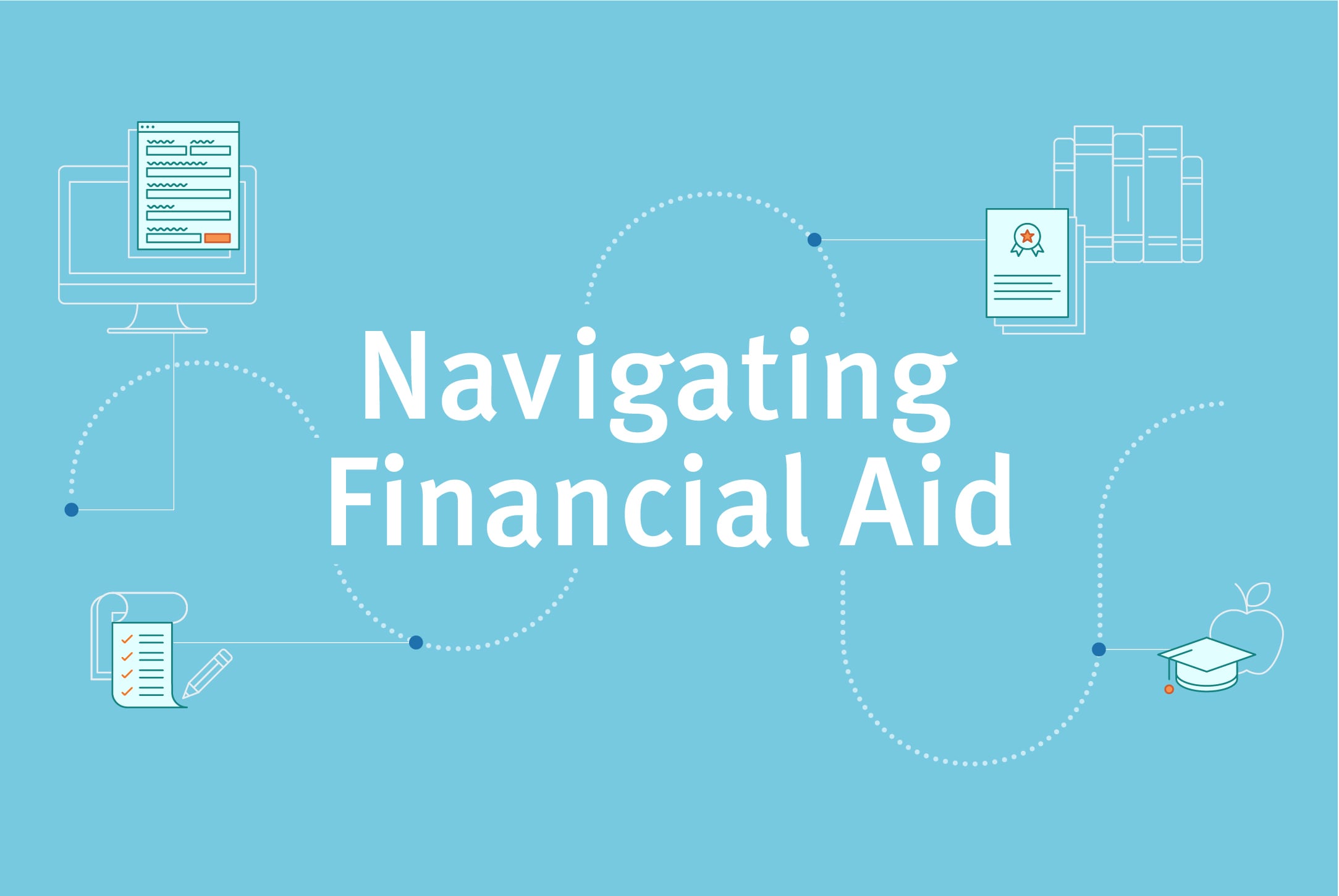 Navigating Financial Aid - Financial Aid Steps | Discover Student Loans 