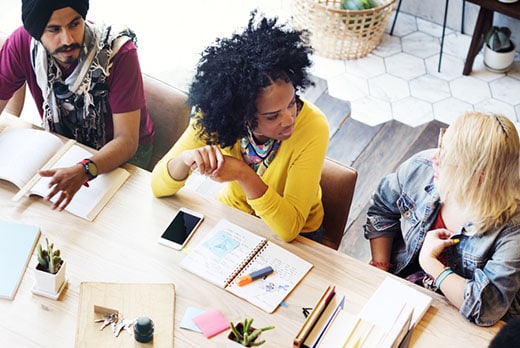 Types of Financial Aid