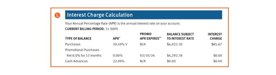 Interest charge calculation section of a Discover<sup>®</sup> Card statement with purchase and cash advance APRs. 