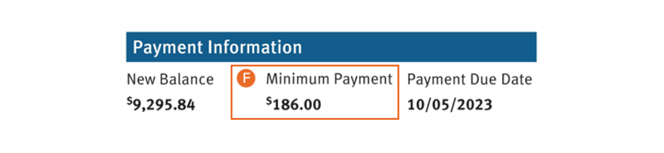 Minimum payment highlighted in the payment information section of a Discover<sup>®</sup> credit card statement.