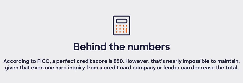 What Is a Credit Score? | Discover