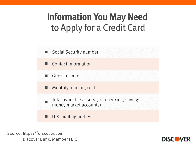 Infographic on Information required to apply for a credit card