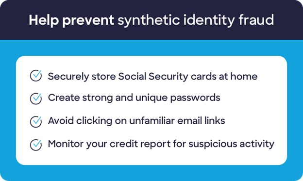 A chart that explains how to help prevent synthetic identity fraud. Tips include the following: securely store Social Security cards at home, create strong and unique passwords, avoid clicking on unfamiliar links, and monitor your credit report for suspicious activity.
