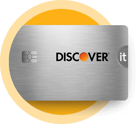 Discover it® Cash Back Credit Card