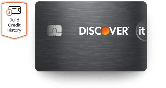 Discover it® Secured Credit Card