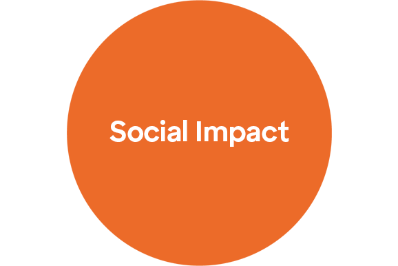 Social Impact.