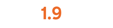 One point nine times increased retention rate among enrolled students compared to those that don't engage with the benefit.