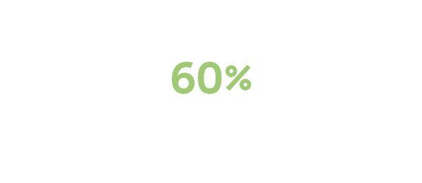 Over 60% of participating schools are Title 1 schools.