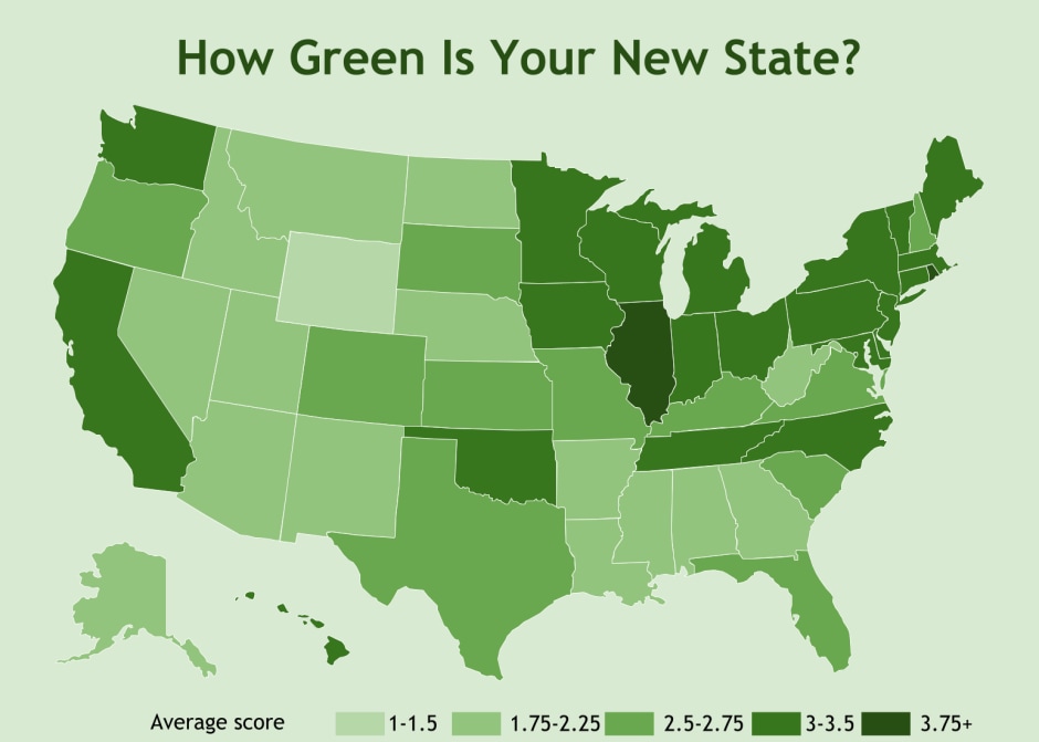 Map of average green score by state