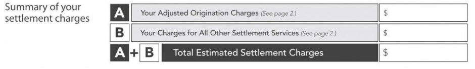 Good Faith Estimate Summary of Settlement Charges