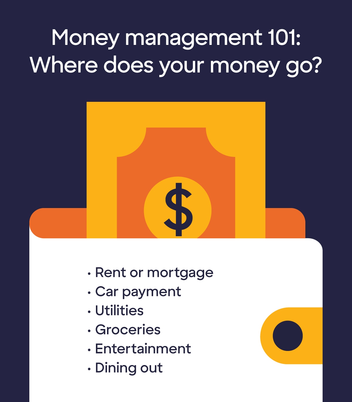 Graphic listing ways you might spend your money such as rent or mortgage, car payment, utilities, groceries, entertainment, and dining out. 