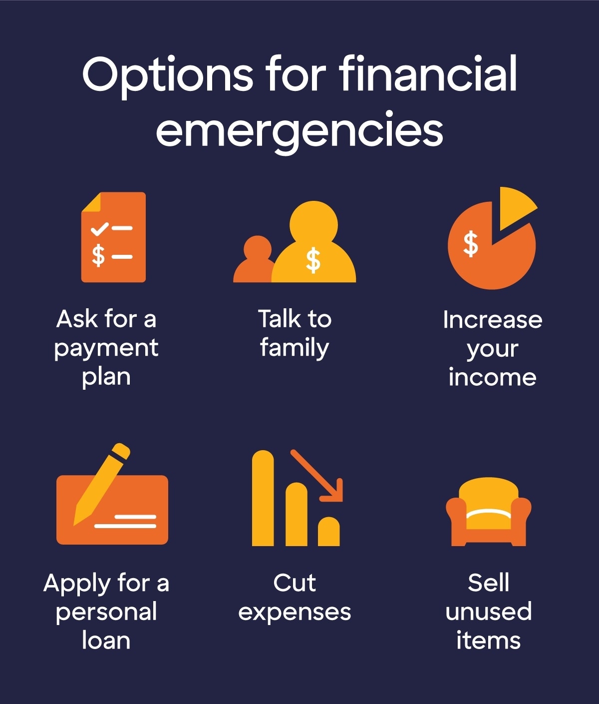 Graphic depicting options to help pay for financial emergencies, when unexpected expenses arise. Options include (graphics to represent each topic): ask for a payment plan, talk to family, increase your income, apply for a personal loan, cut expenses, and sell unused items.