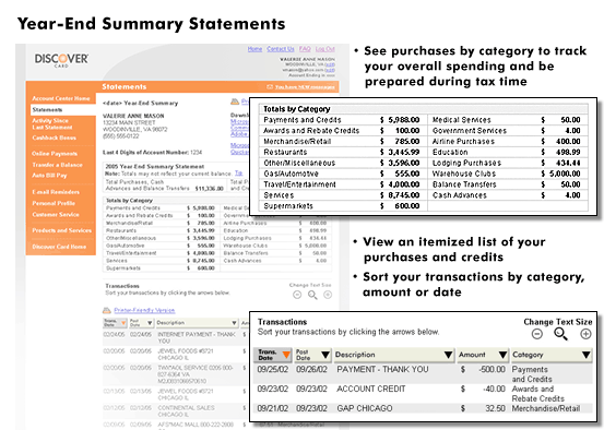 Year-End Summary Statement