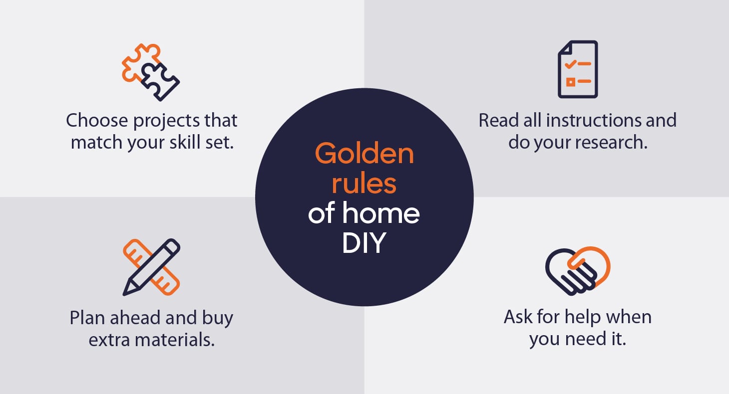 Golden rules of home DIY: Choose projects that match your skill set; read all instructions and do your research; plan ahead and buy extra materials; and ask for help when you need it.