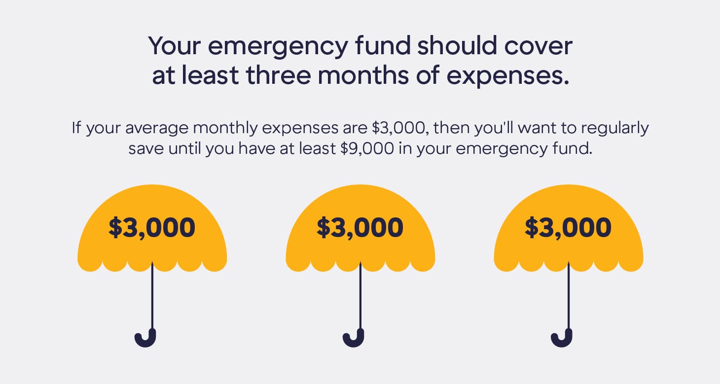 When considering how to start an emergency fund, begin by saving at least three months of expenses.