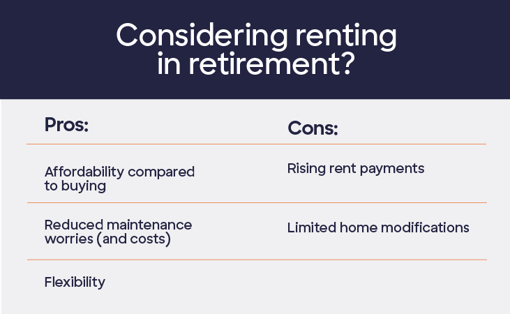 Infographic listing the pros and cons of renting in retirement.