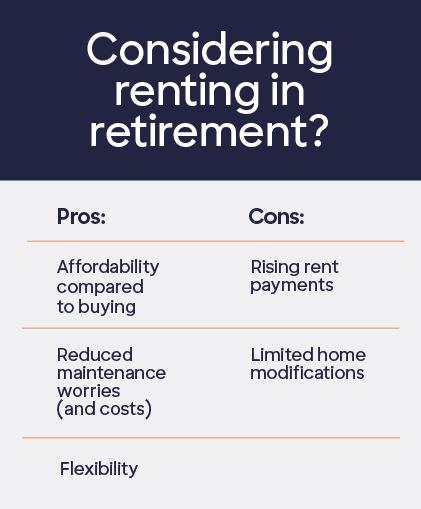 Infographic listing the pros and cons of renting in retirement.